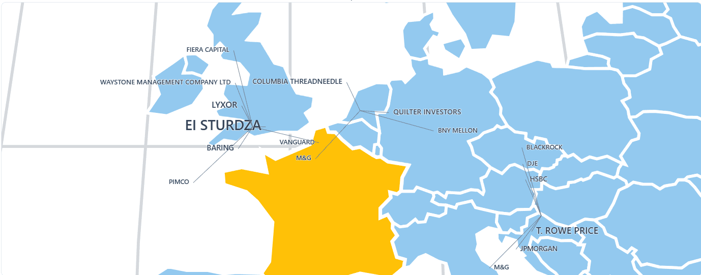 Mapa de gestoras de fondos por región en Europa
