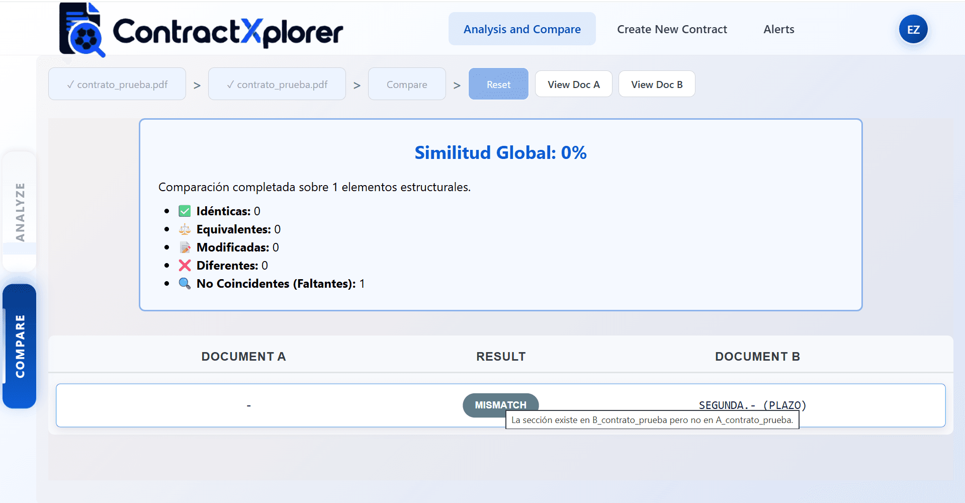 Resultado de comparación semántica con nivel de similitud por cláusula